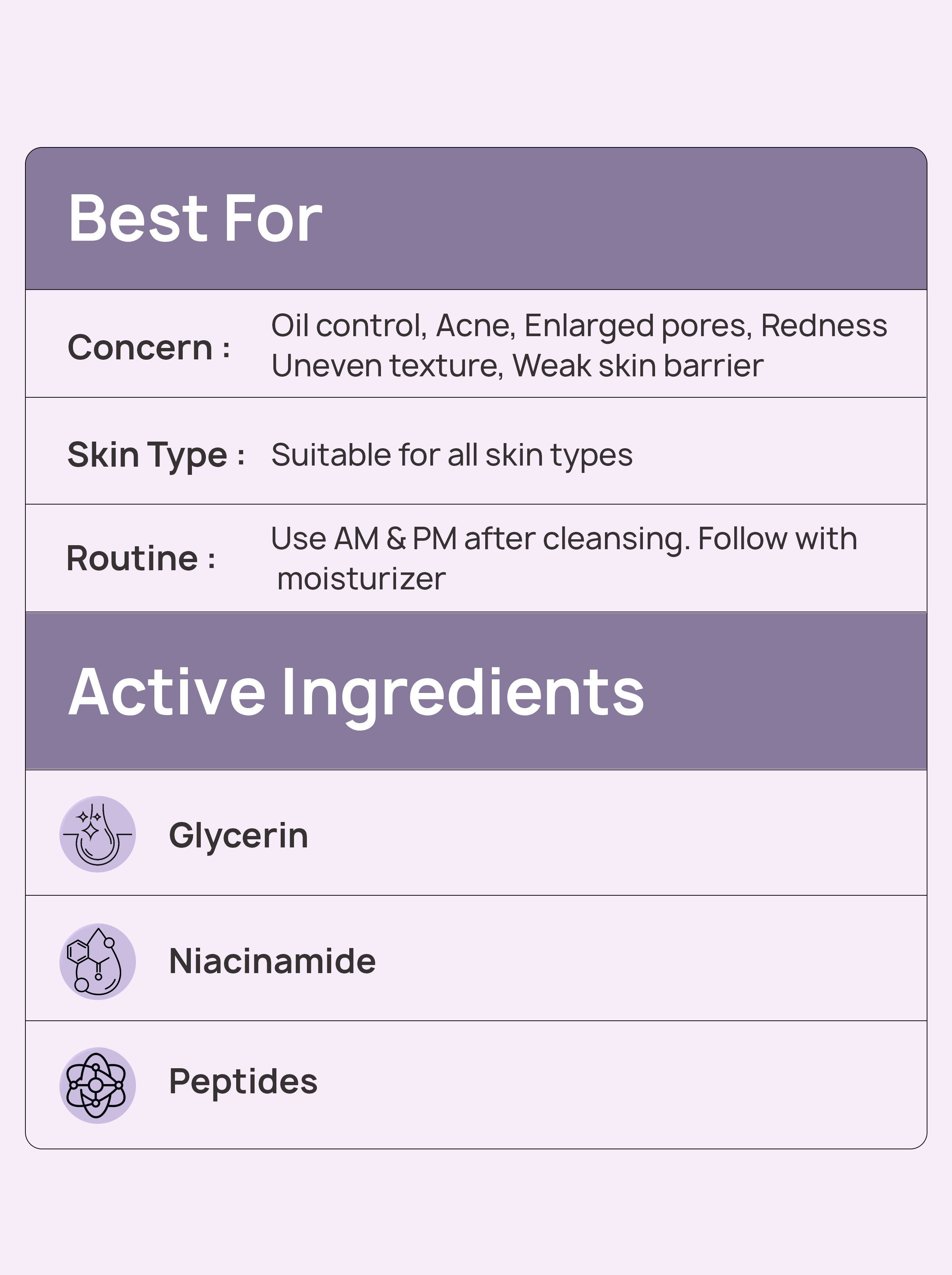 Product label detailing benefits, concerns, skin type suitability, routine, and active ingredients on a light purple background.