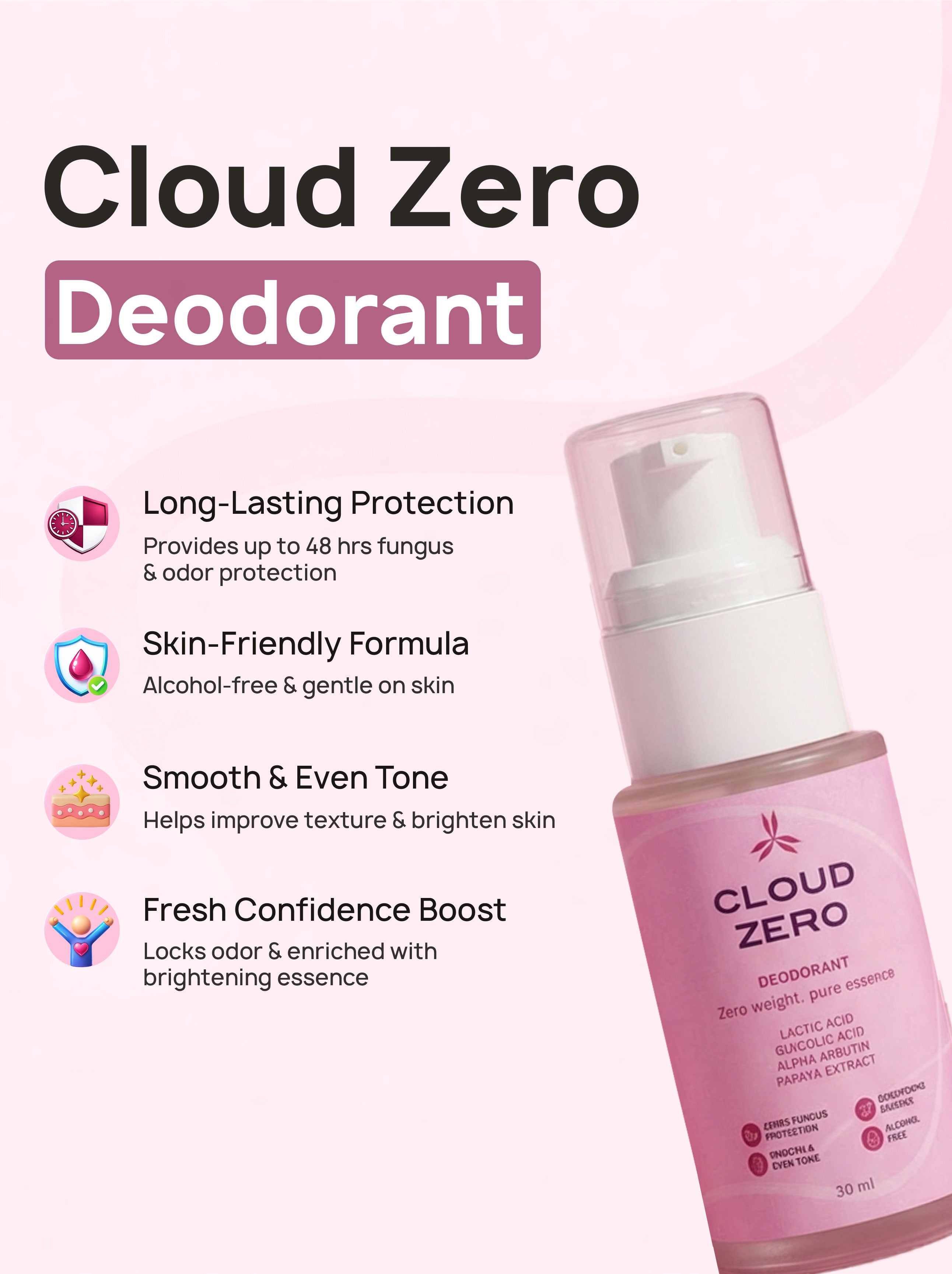 GloreSense Cloud Zero Deodorant 30ml packaging 48 hour protection alcohol free