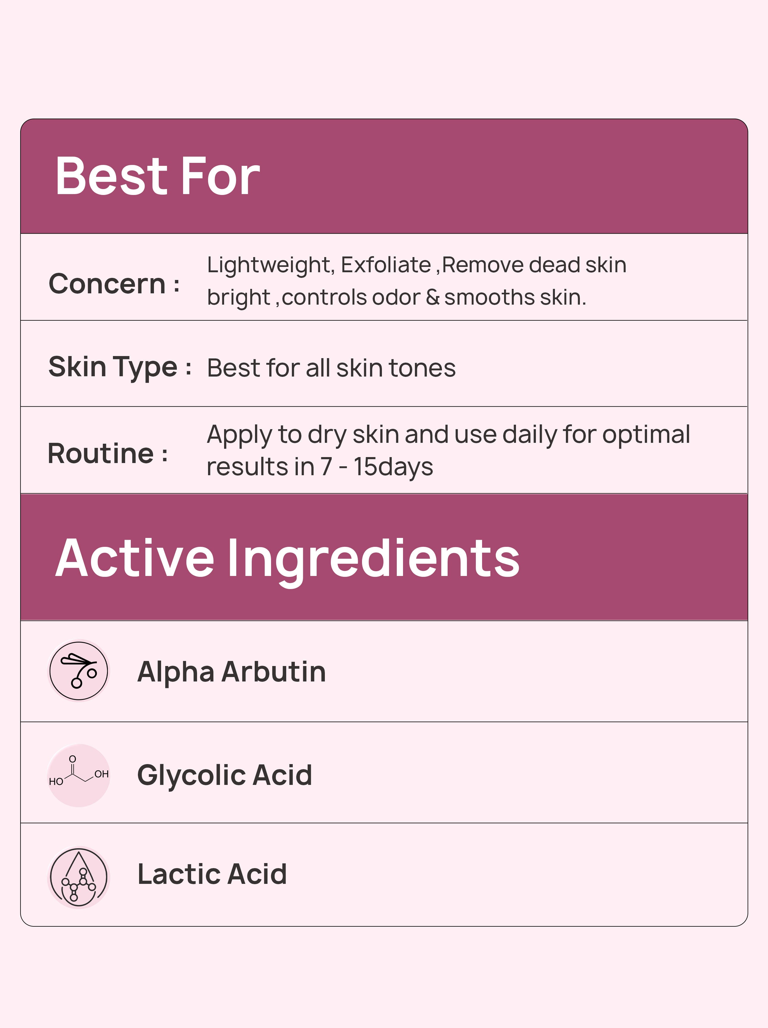 Product label detailing benefits, concerns, skin type, routine, and active ingredients.