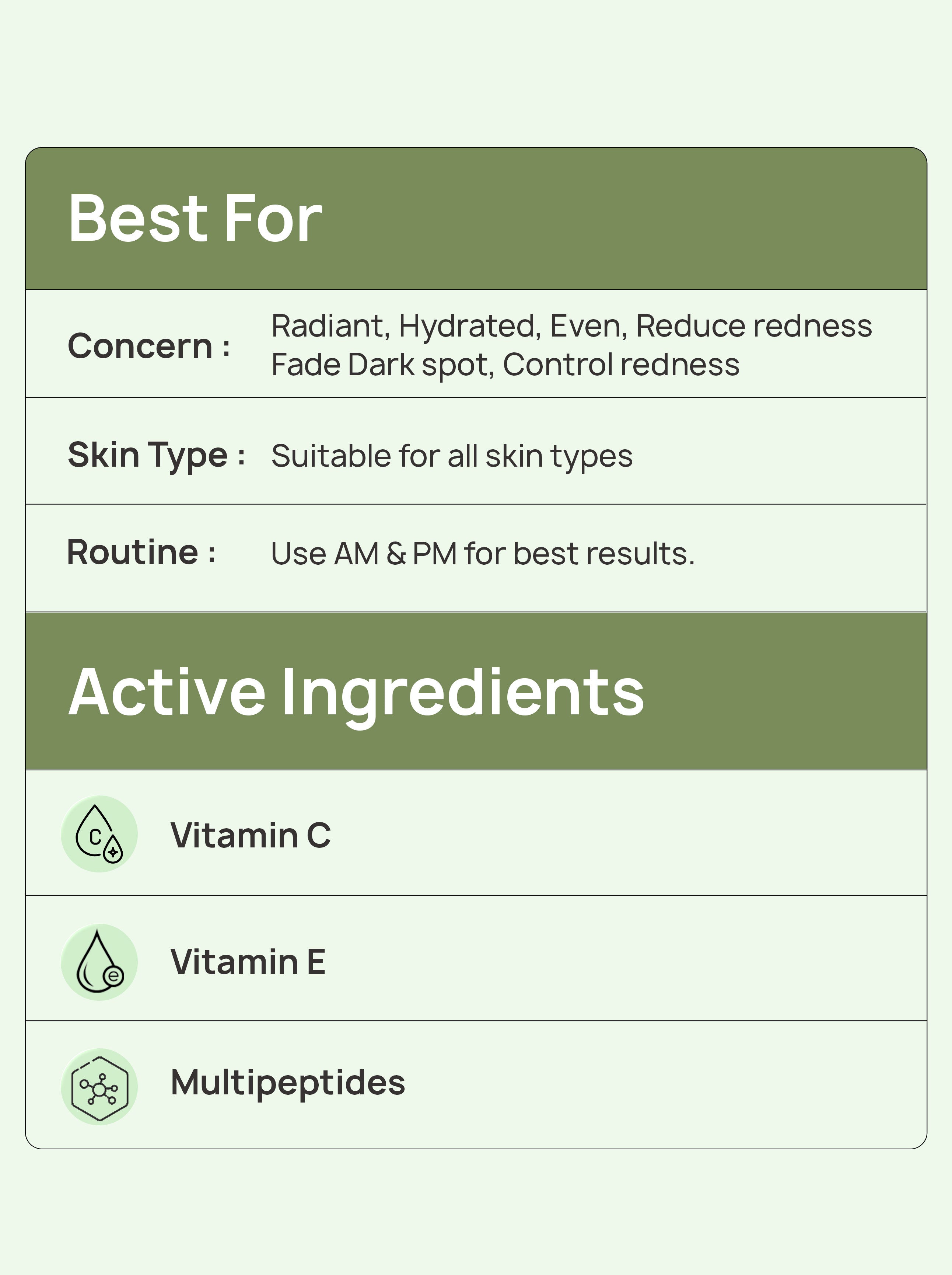 gloresense-multi-peptides-serum- active ingredients