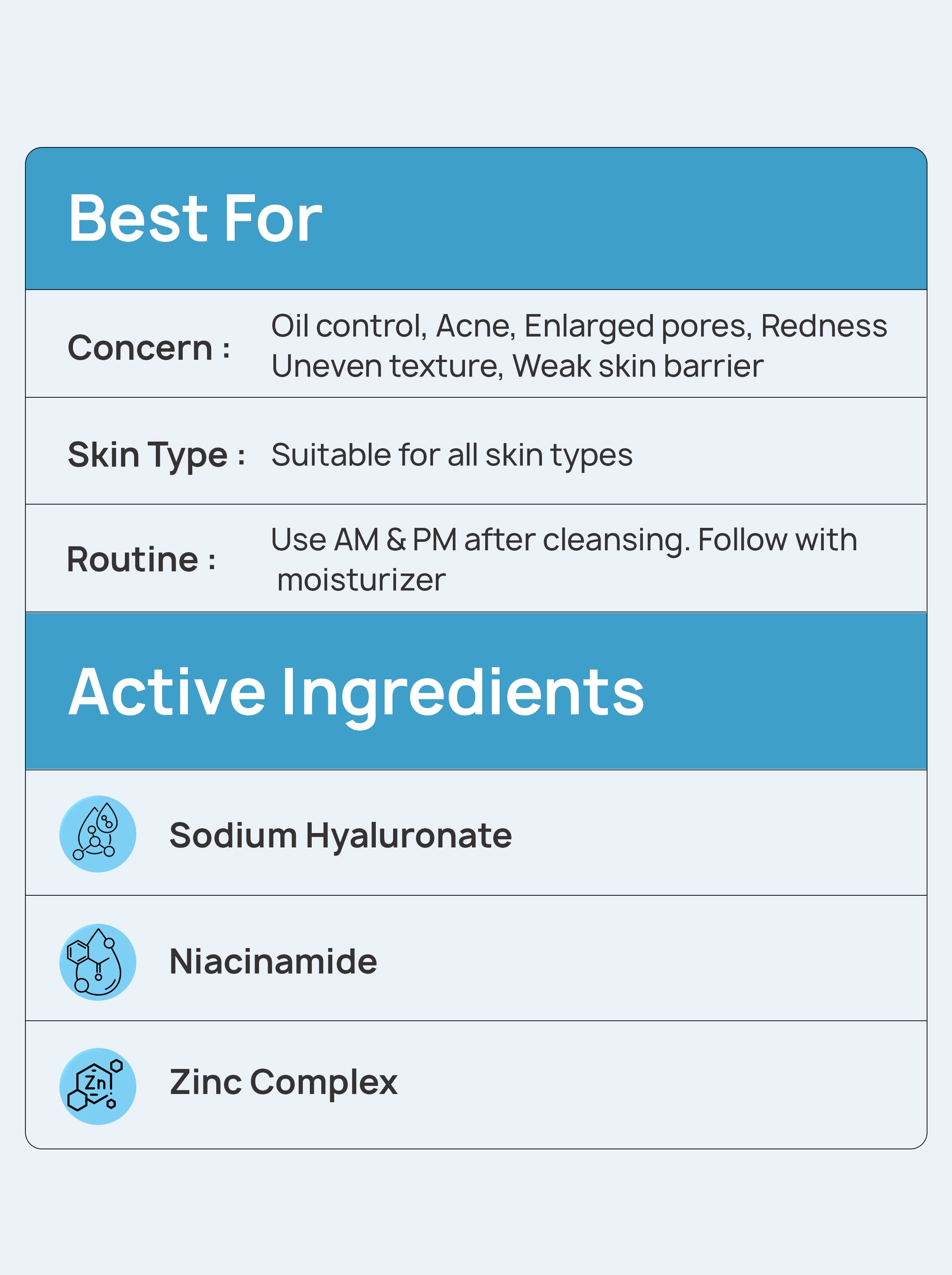 Product label detailing benefits, concerns, skin type suitability, routine, and active ingredients on a blue and white background.